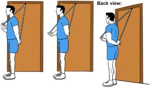 Exercise to treat shoulder pain